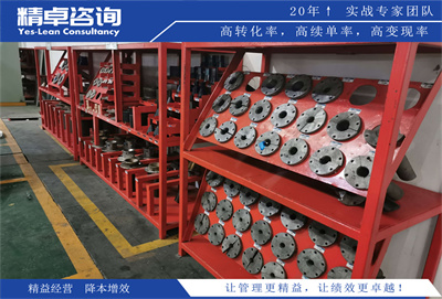 5S/6S設(shè)備管理、故障減少